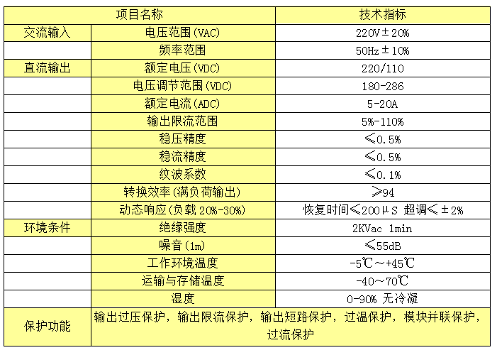 QQ图片20180506215704.png