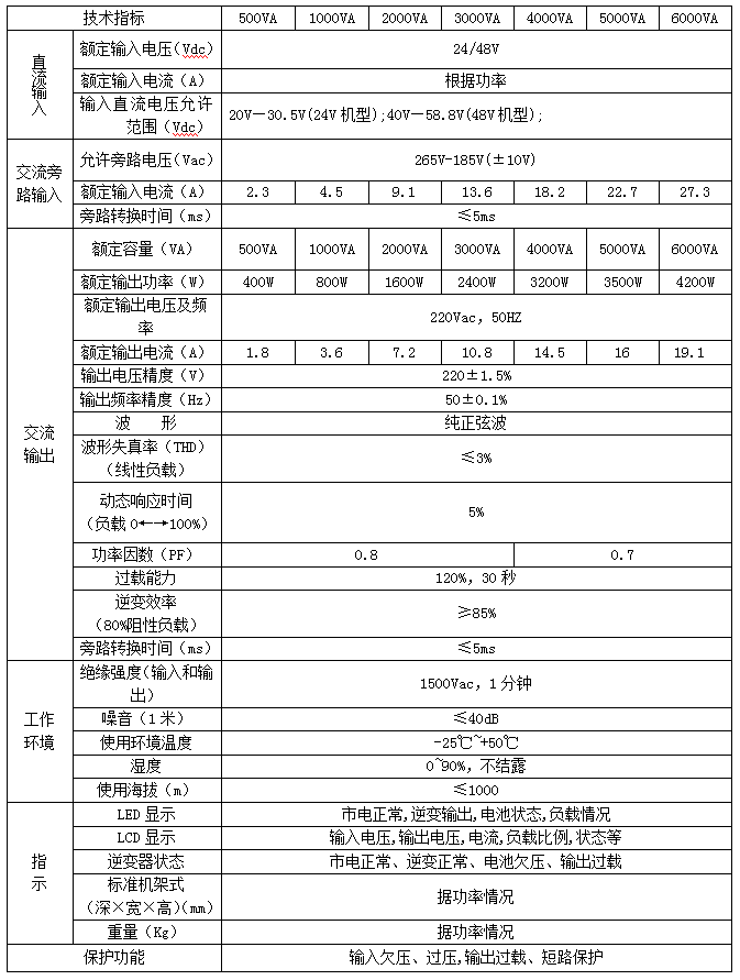 QQ图片20180507153130.png