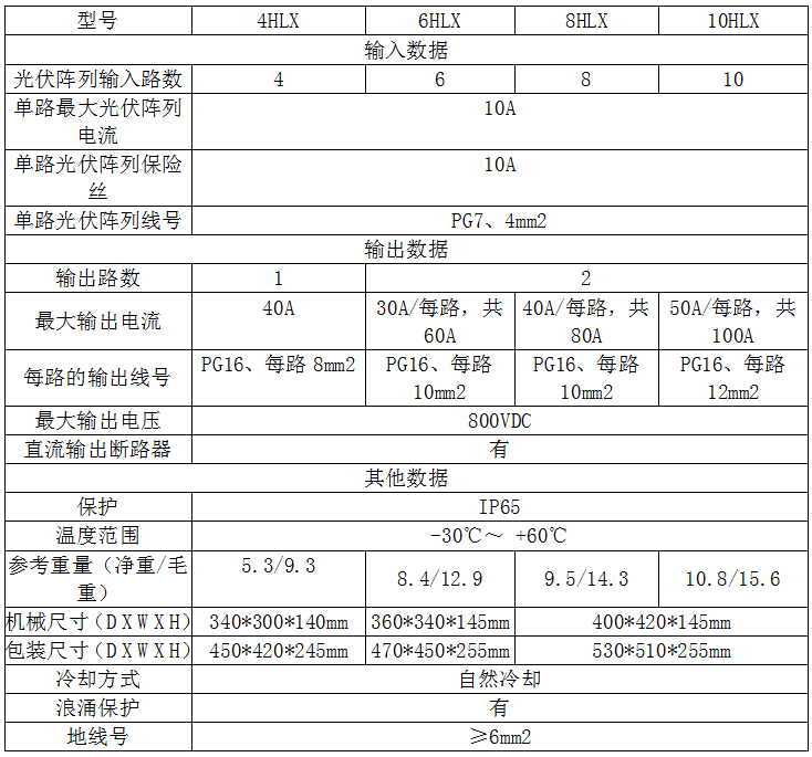 QQ图片20180507210523.png