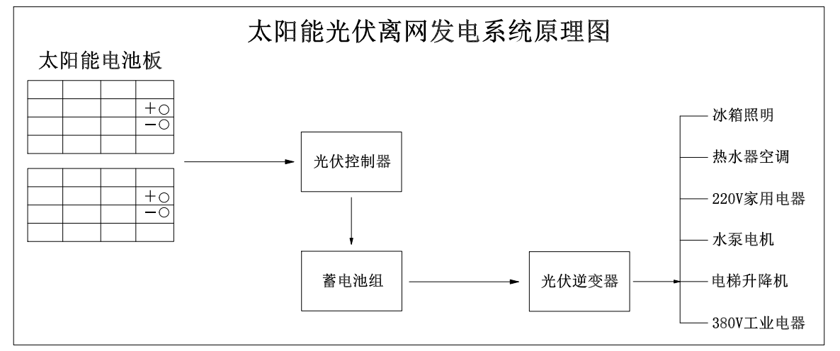 QQ图片20210305150440.png