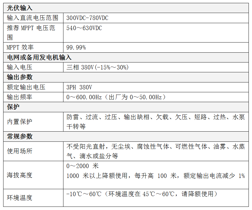 QQ图片20221127145526.png