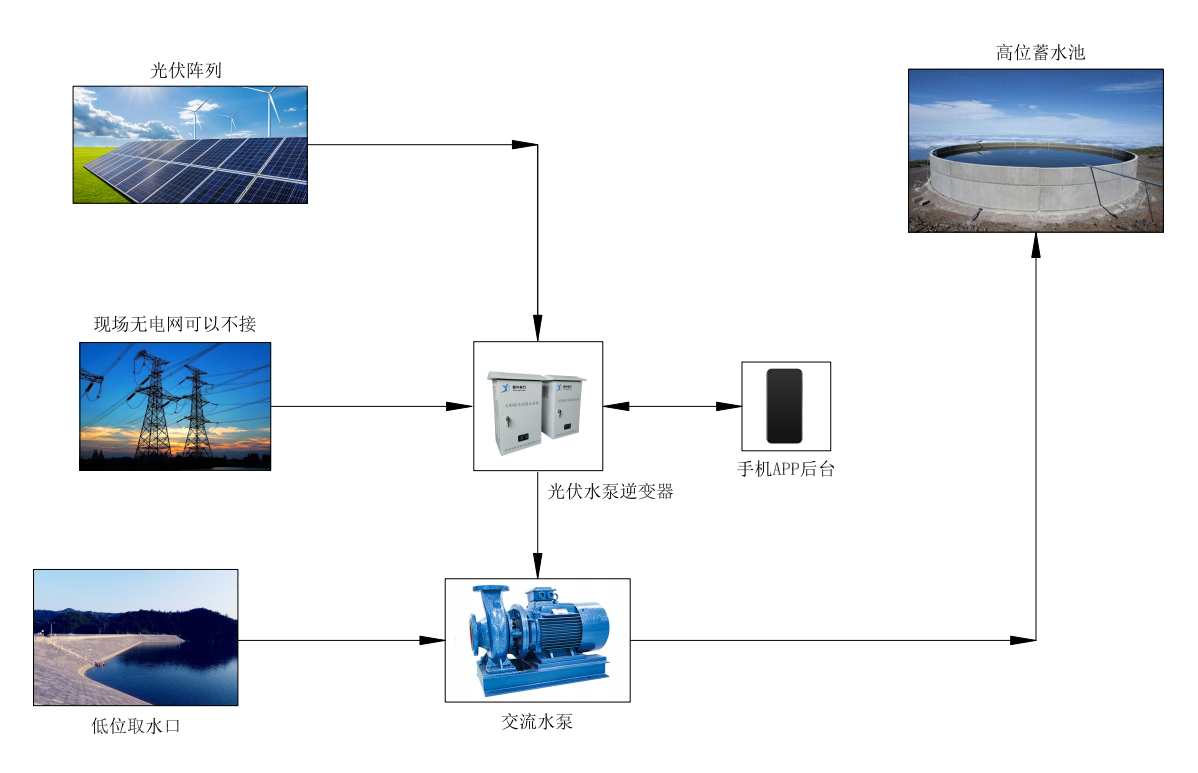 微信图片_20241123111215.png