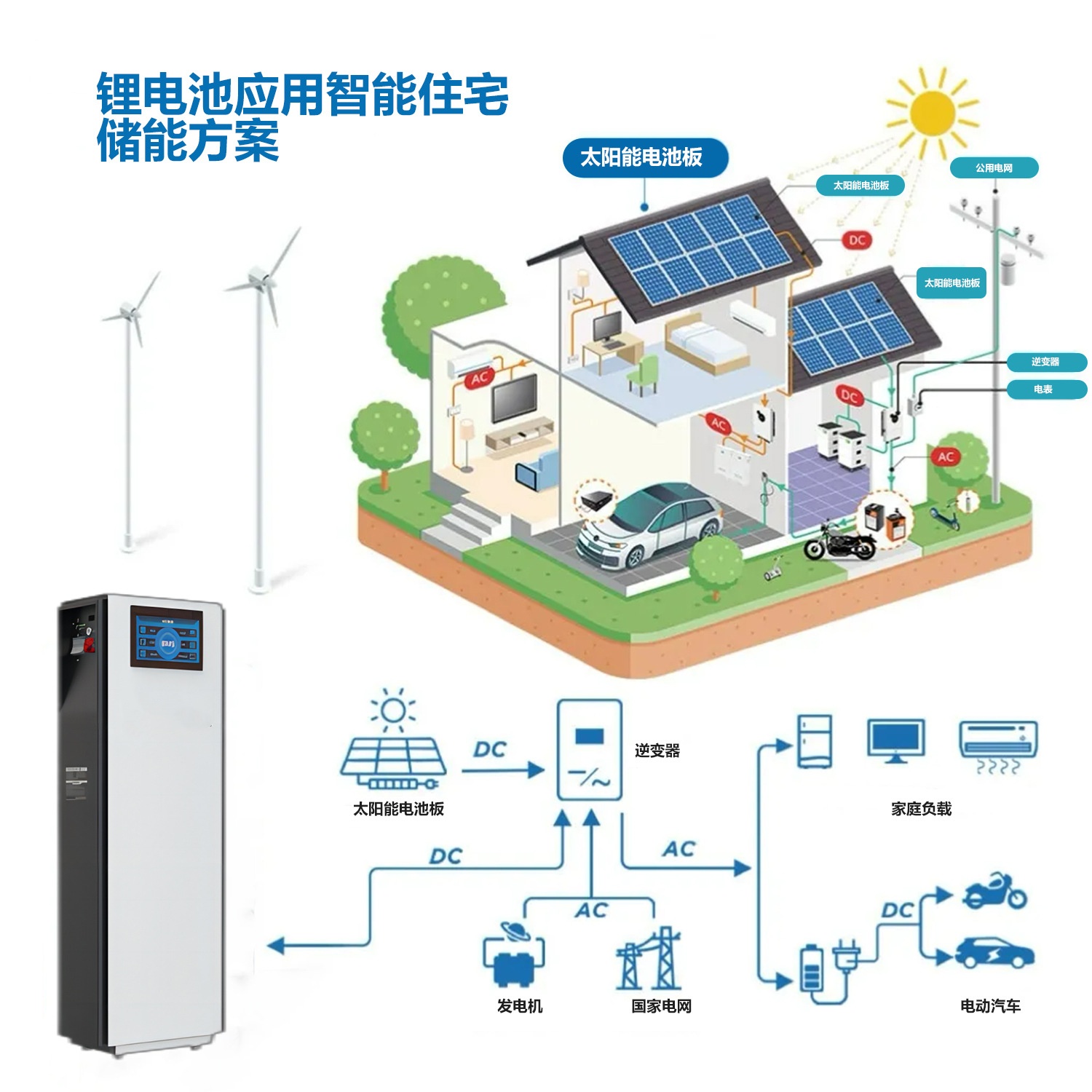 立式15KW电池方案.jpg